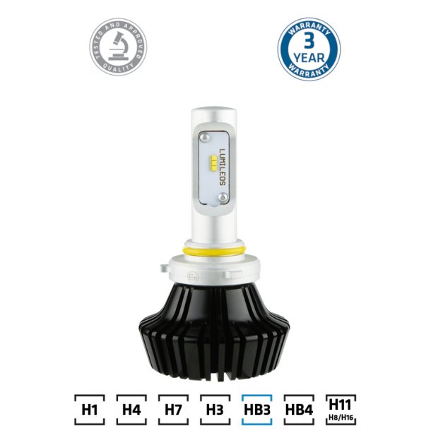 HB3 LED KIT 12V/24V